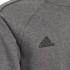 adidas Sweat-shirt Core 18