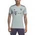 adidas Camiseta FC Bayern Munich Segunda Equipación 18/19